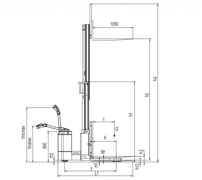 Estabilizador eléctrico de paletas de alta eficiencia con carga de 1,5 t 10