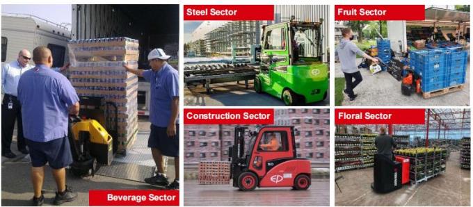 Estabilizador eléctrico de paletas de alta eficiencia con carga de 1,5 t 17