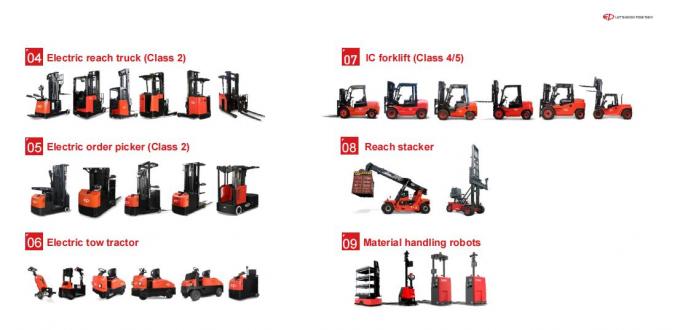 Estabilizador eléctrico de paletas de alta eficiencia con carga de 1,5 t 20