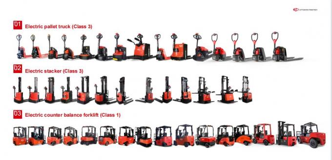 Estabilizador eléctrico de paletas de alta eficiencia con carga de 1,5 t 19