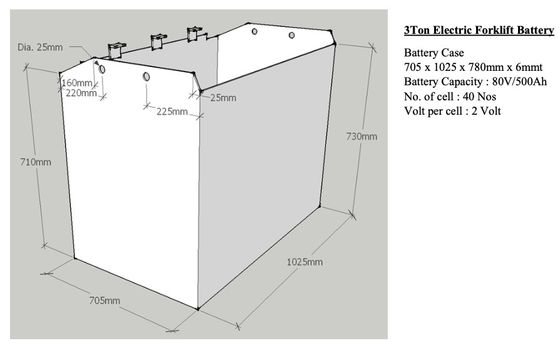 Batería de tracción para carretillas elevadoras de 500AH 80v
