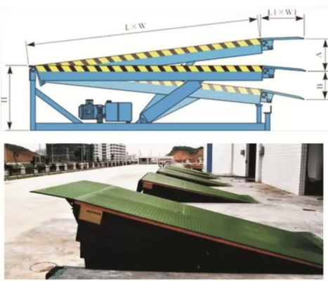 Cargador de muelle hidráulico para carga y descarga eficientes