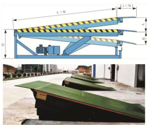 Placa de cuadrícula de forma de diente / tablero de anilox DCQ6-0.55 Nivelador de muelle hidráulico de alta resistencia